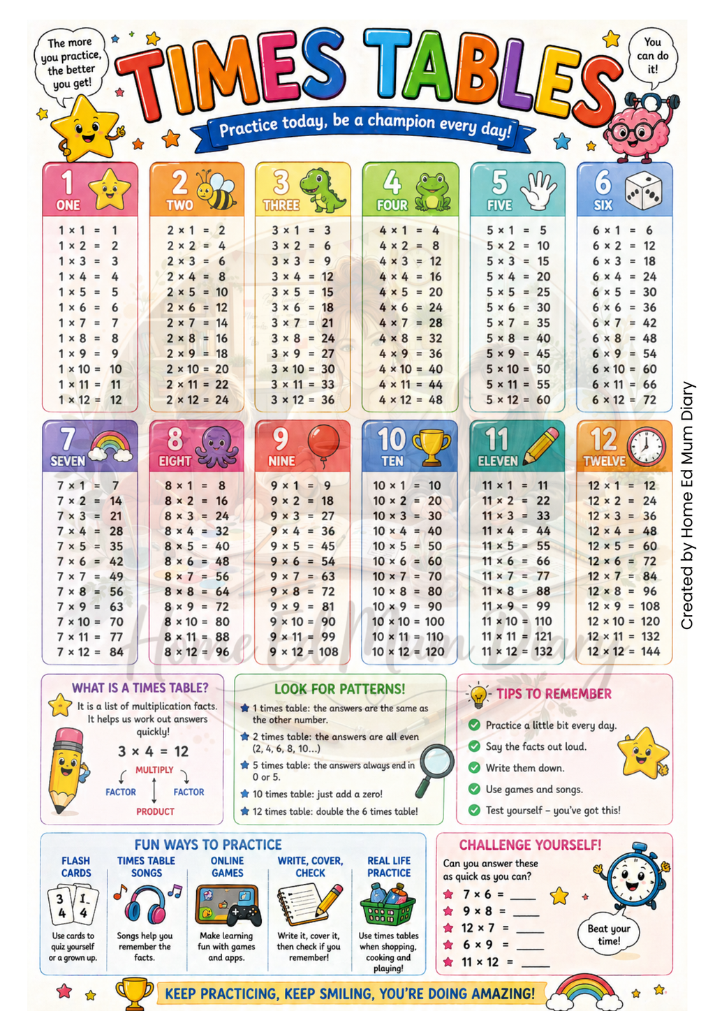 Free Home Learning Help Mats, Maths & English Bundle (PDF Download) | Set of 15